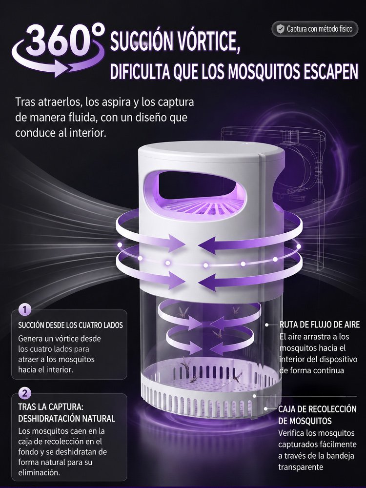 Lámpara antimosquitos para ahuyentar mosquitos