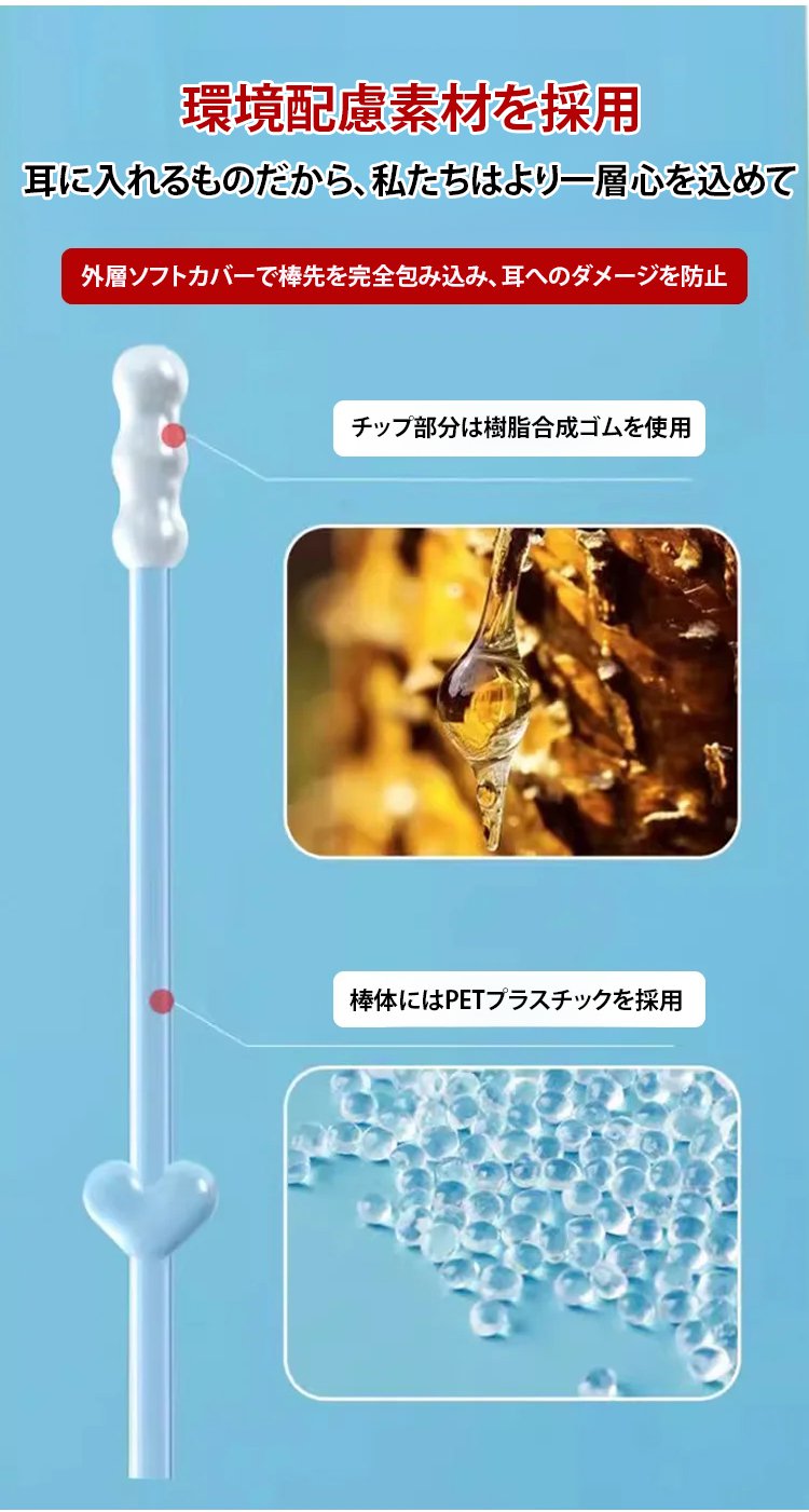 翻译件-【耳朵清洁神器】新型树脂粘耳棒-1296030_12.jpg