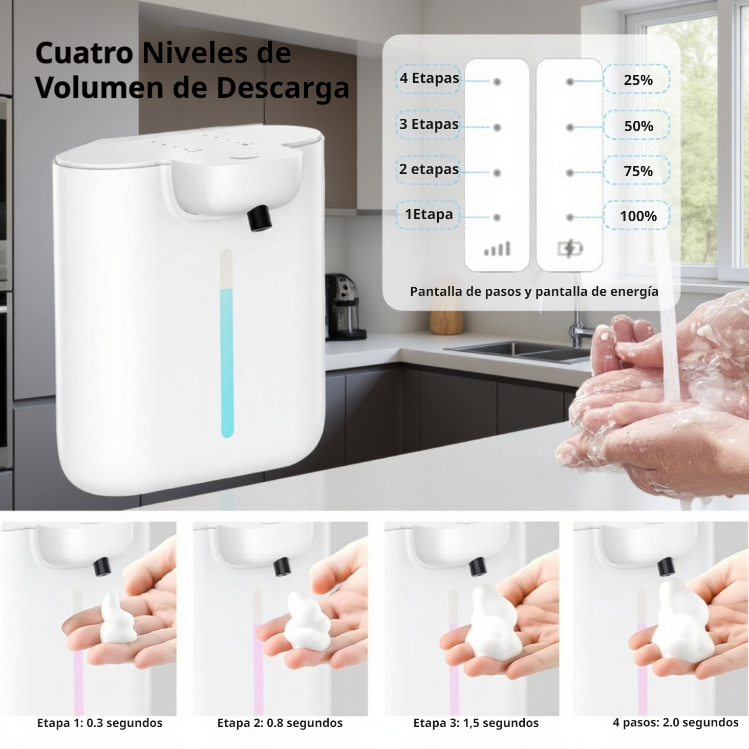  Dispensador de jabón compacto de pared, recargable, espuma ajustable