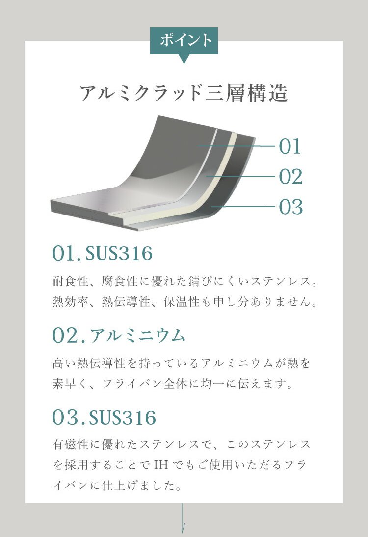 1334868-JP-JS-不锈钢无涂层煎锅_14.jpg