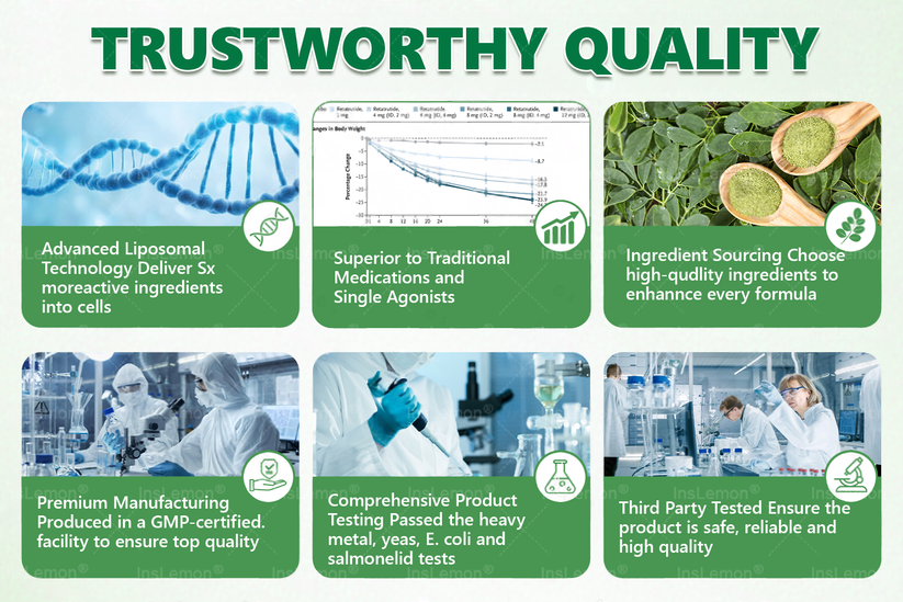 Once Daily , Visible Results in 7 Days