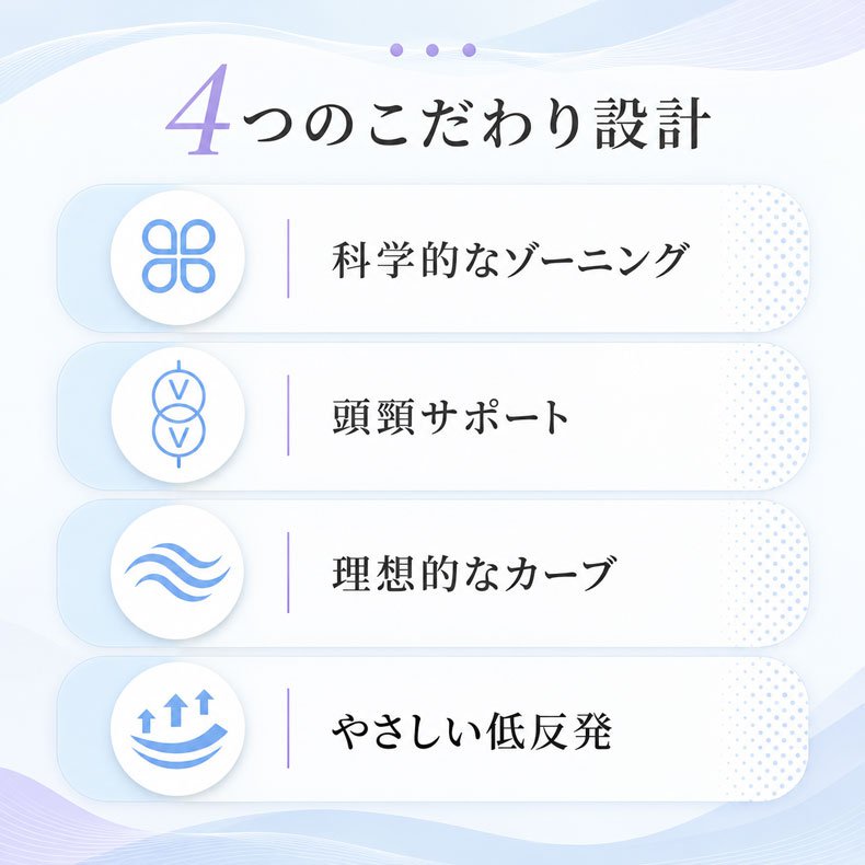 首のカーブにフィットする蝶型設計低反発まくら