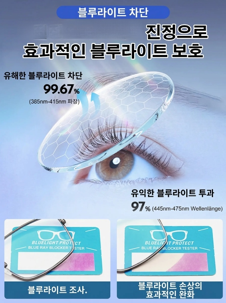 렌즈 표면 마찰 10만회 내스크래치 테스트, 흠집 발생 전혀 없음