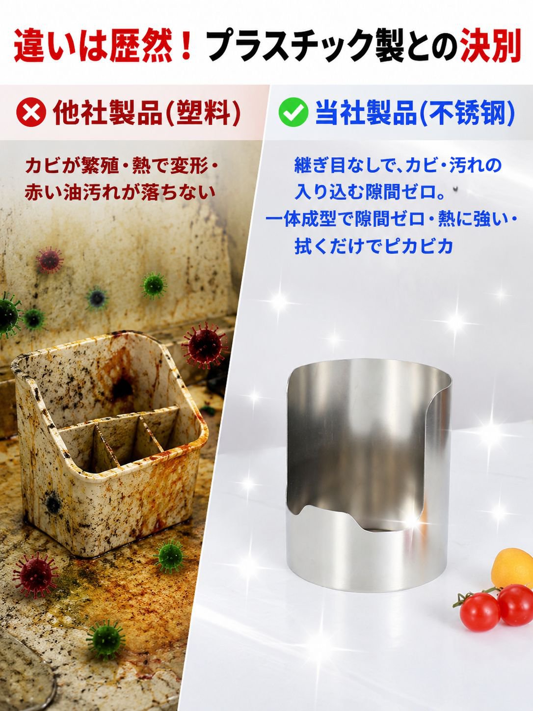 【調理台を汚さない】多機能ステンレス鍋蓋・お玉スタンド | レシピ立て 食洗機対応 箸置き 菜箸トレイ 錆びにくい コンパクト