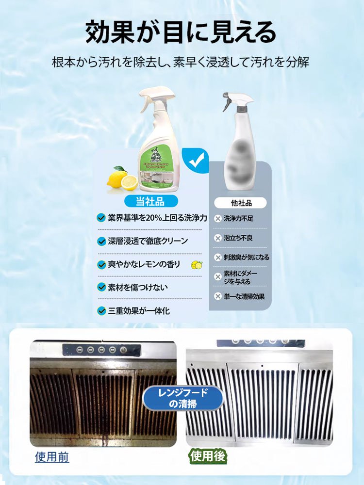 油汚れ用洗浄剤