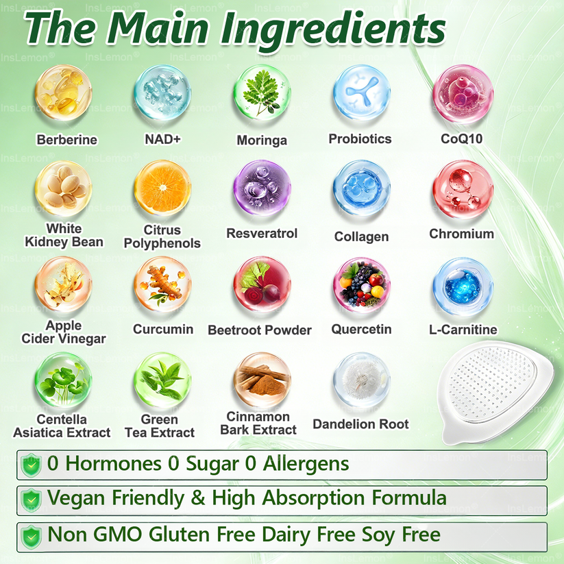 Once Daily , Visible Results in 7 Days