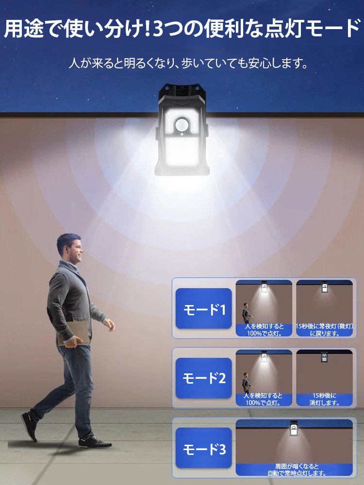 クリップ式ソーラーセンサーライト