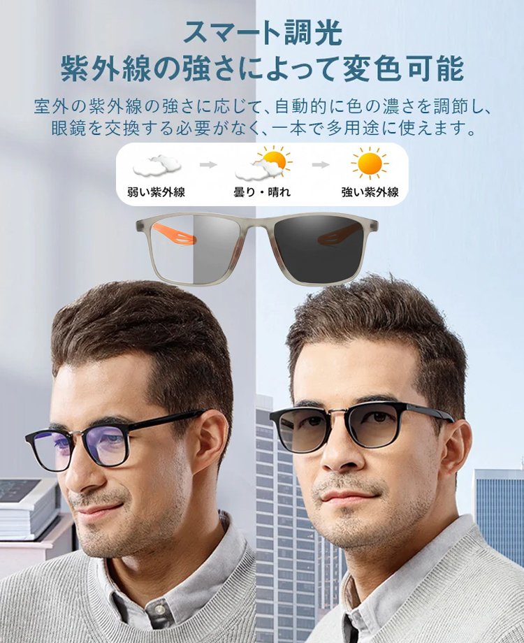 【職人技が光る老舗眼鏡工房発】遠近両用累進多焦点チタン調光老眼鏡|超軽量11g|ブルーライトカット✨