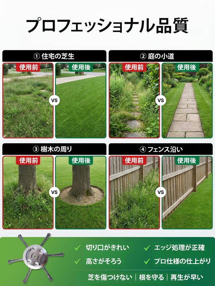 【本日限り1+2無料】ガソリン式草刈り機用除草ホイール！ 錆びず曲がらない高密度マンガン鋼採用！