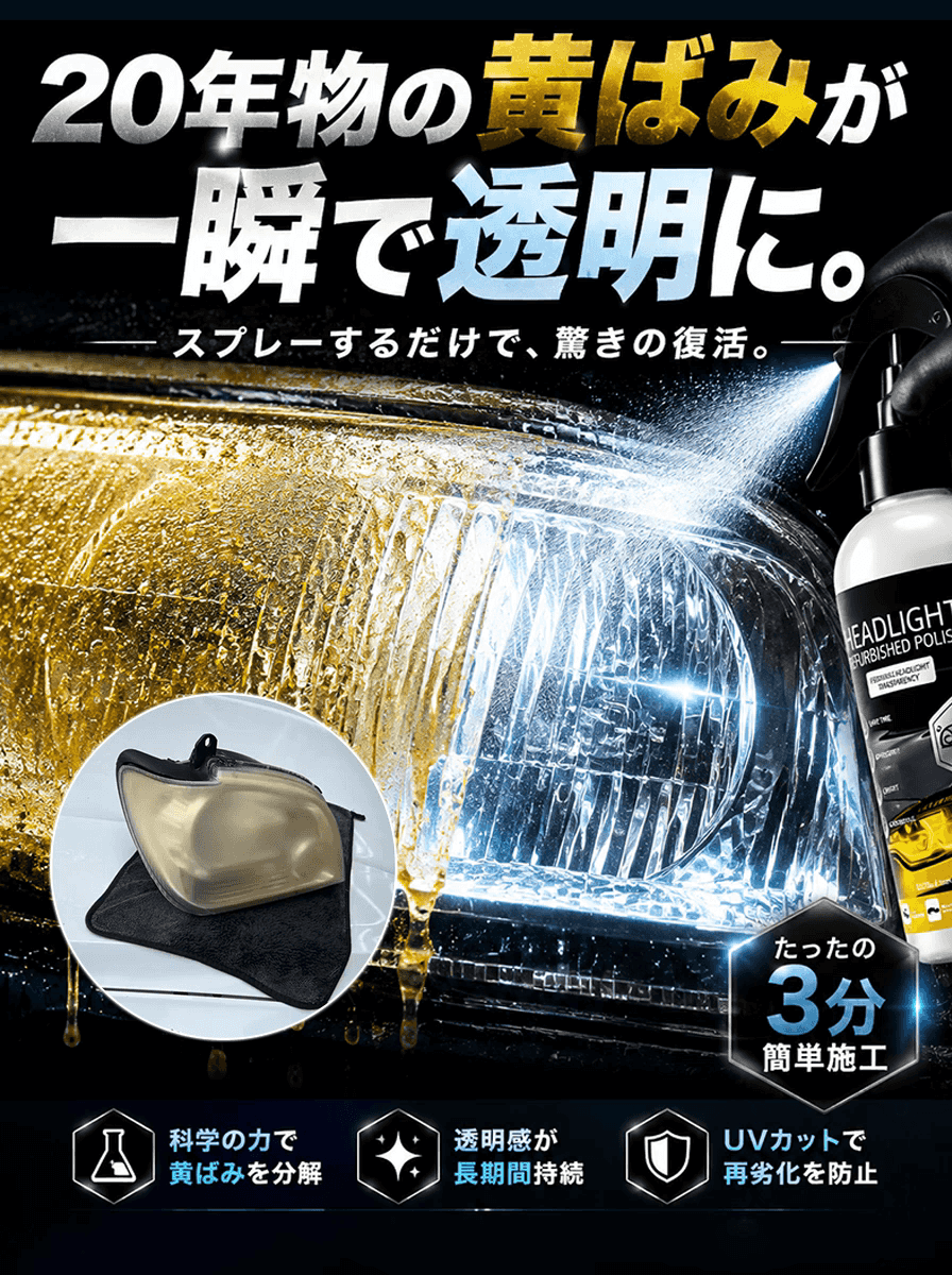 車用ヘッドライト修復キット