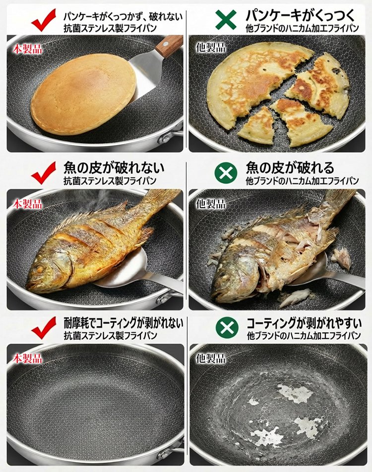 【越後·百年金物の傑作】ハニカム構造で焦げ付かないステンレスフライパン|SGマーク取得・有害物質ゼロ|熱伝導率7.5倍・光熱費節約・耐久20年✨