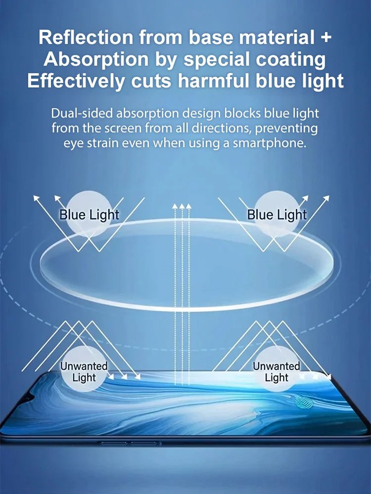 Photochromic Ultra-Light Frameless Reading Glasses