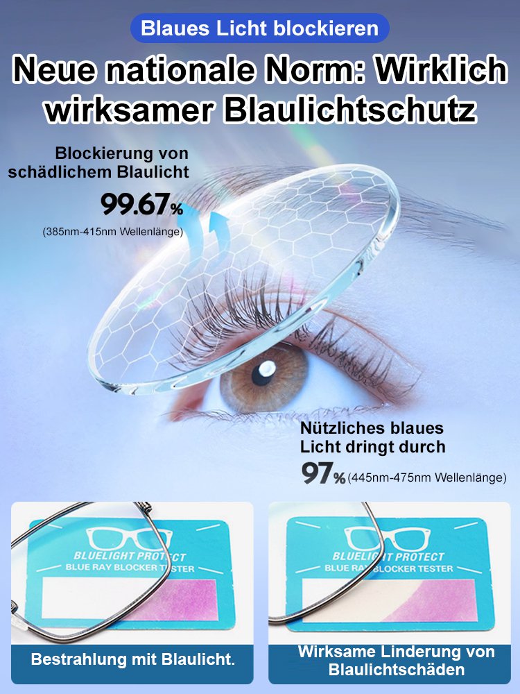 【 Kein Sehtest nötig】Jenaer Optik - Intelligente selbsttönende Lesebrille