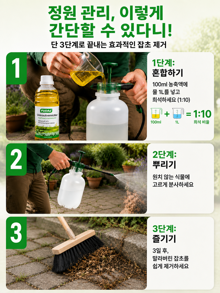【한 번 뿌리면 뿌리째 뽑힌다】나노급 표적 침투 용해액