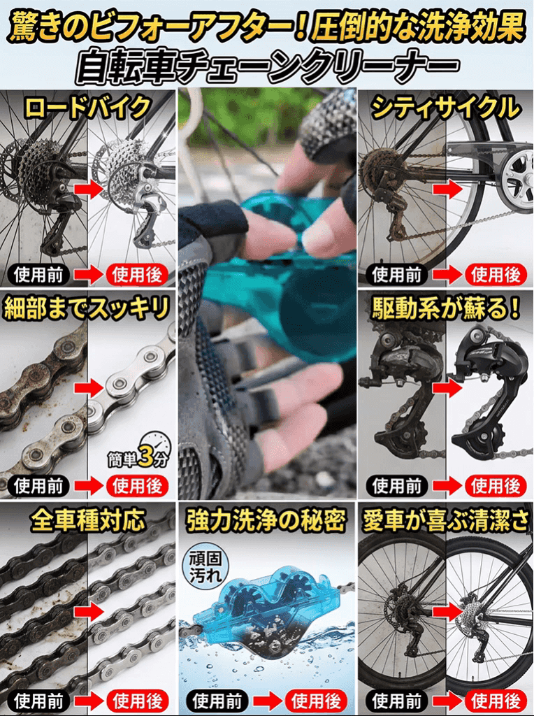 【サカタ製作所】自転車チェーンオートクリーナー