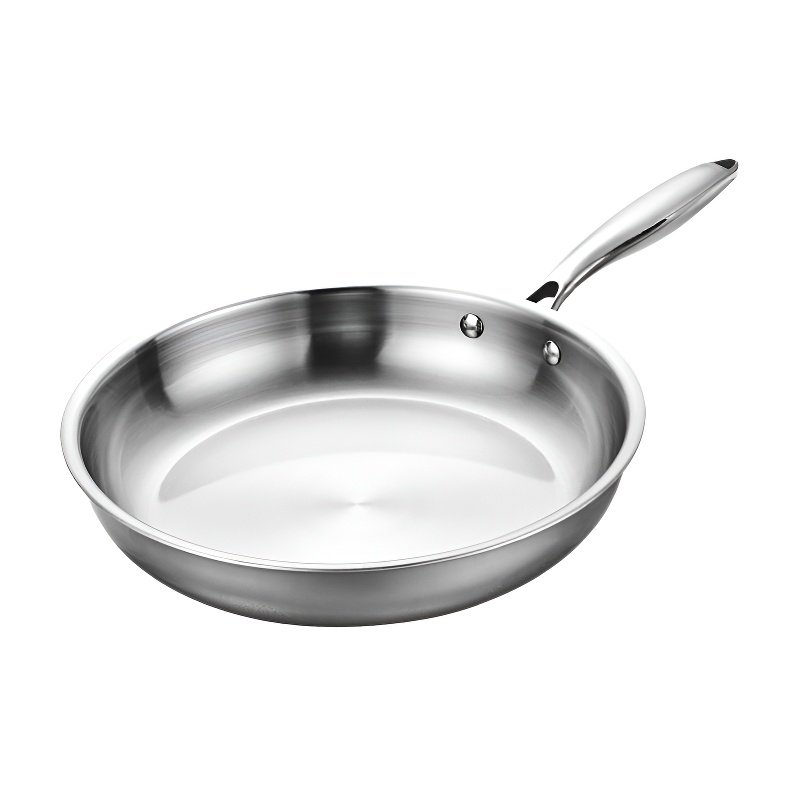 กระทะเคลือบสารกันติด