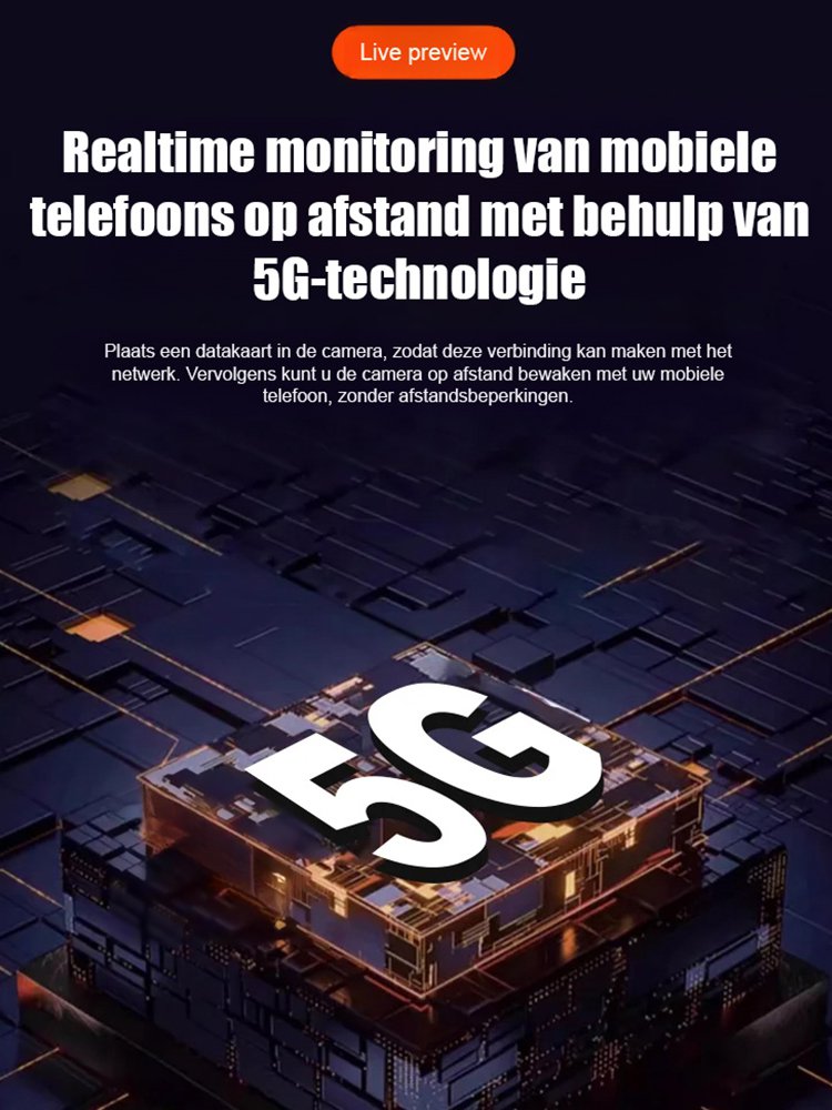 Mini HD-camera zonder blinde vlekken