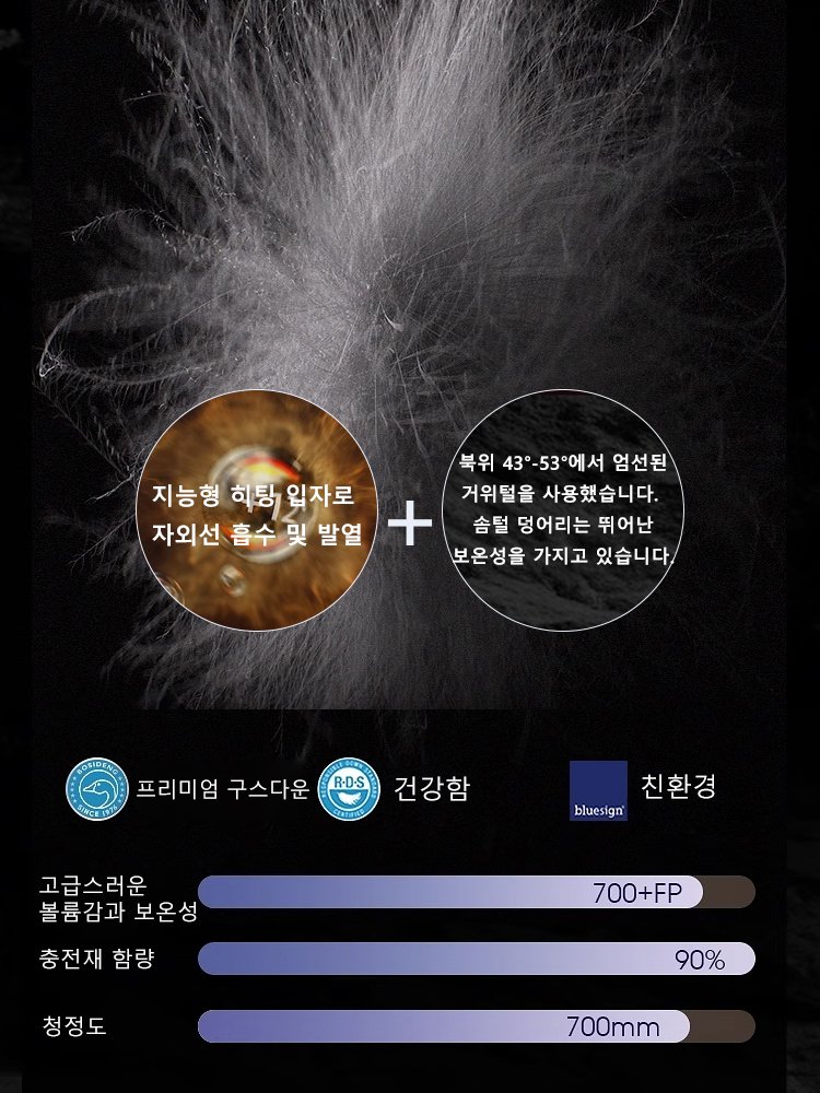 탈부착 가능한 다운 재킷