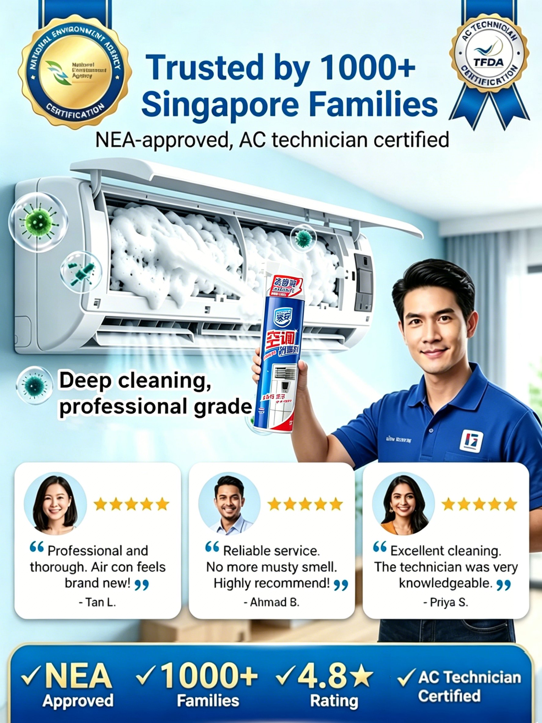 One-Spray Clean Fan & AC Cleaner