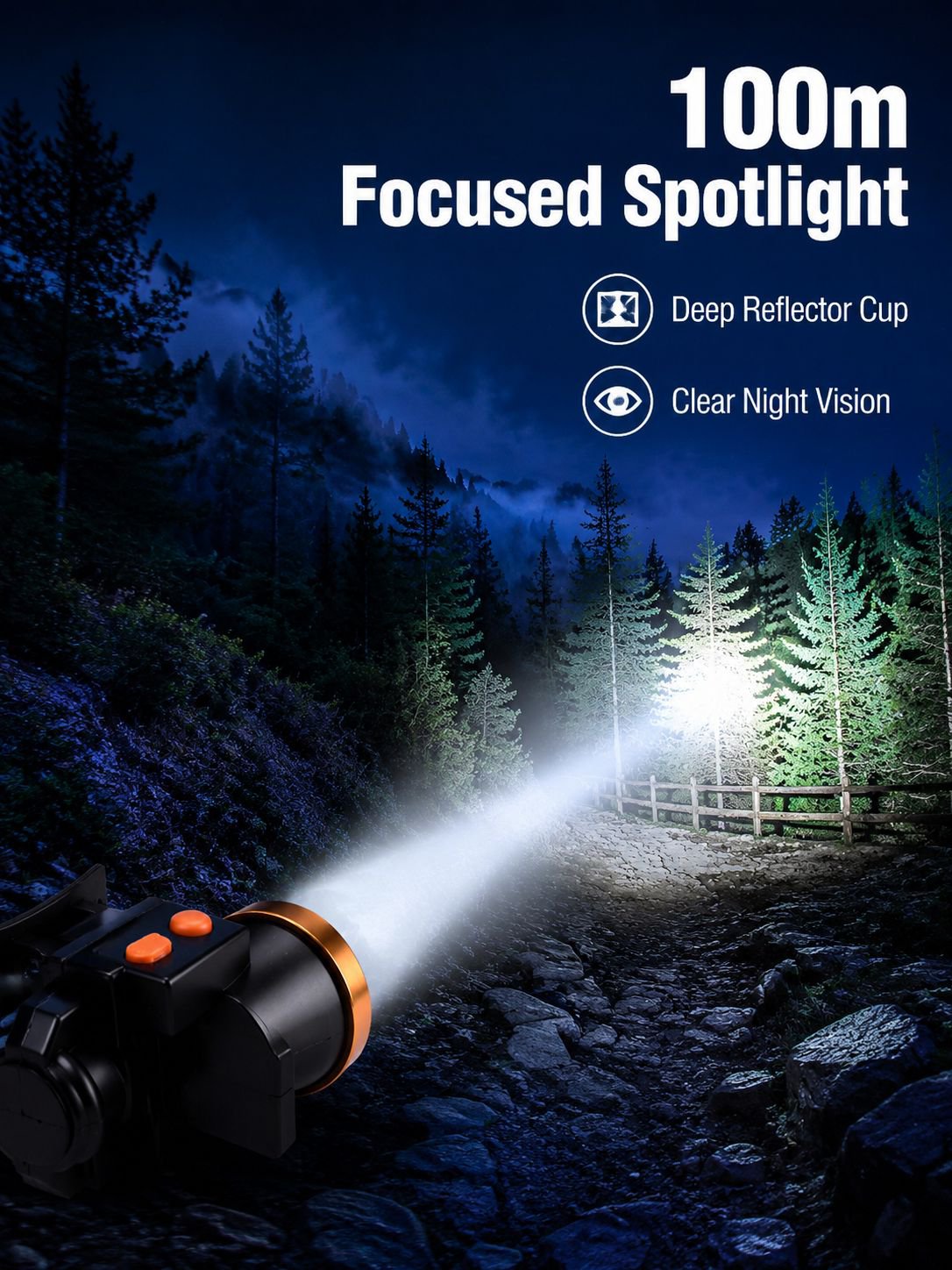 Outdoor Rechargeable LED Headlamp for Fishing
