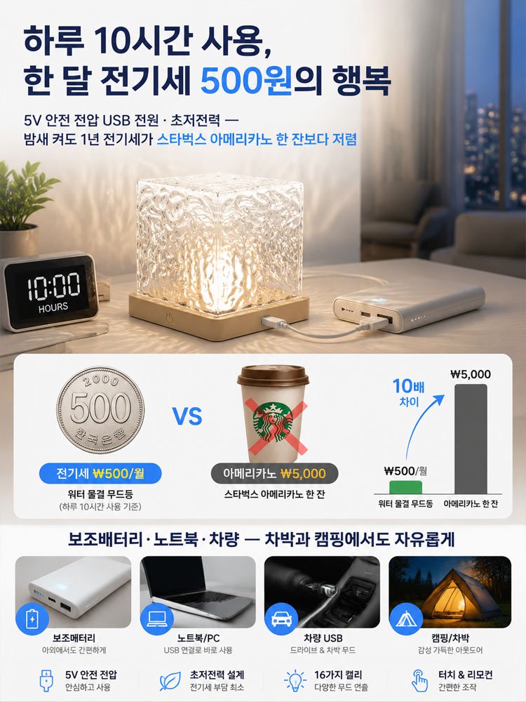 [영혼구원템] 스트레스 순삭 16색 빙하 오로라 무드등