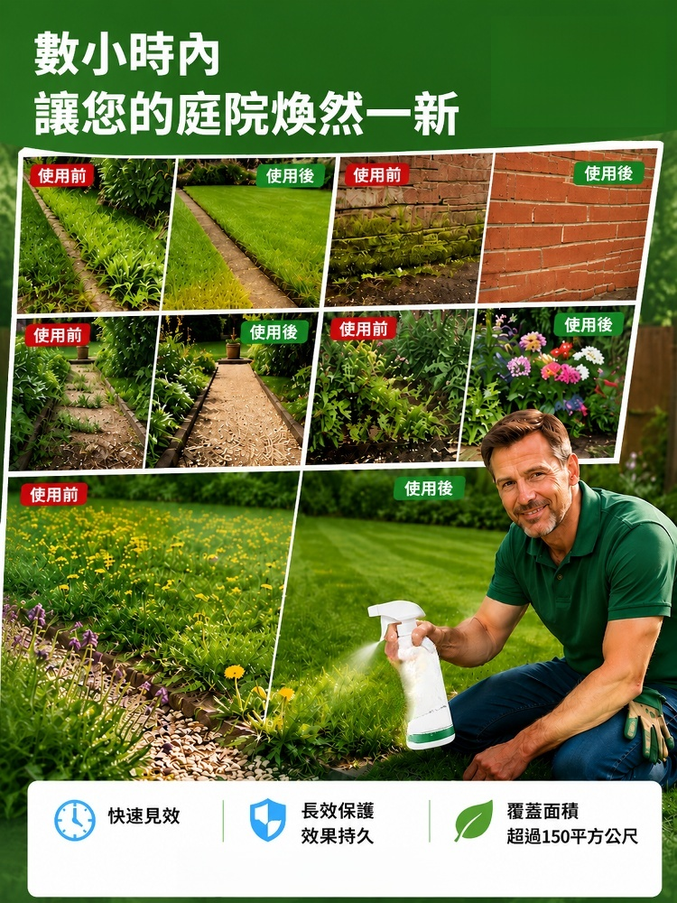 【連根滅】雜草雜竹抑制噴劑