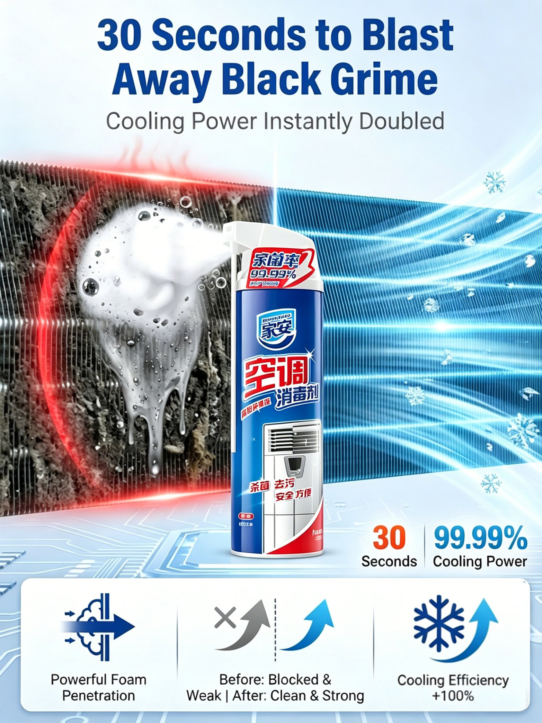 One-Spray Clean Fan & AC Cleaner