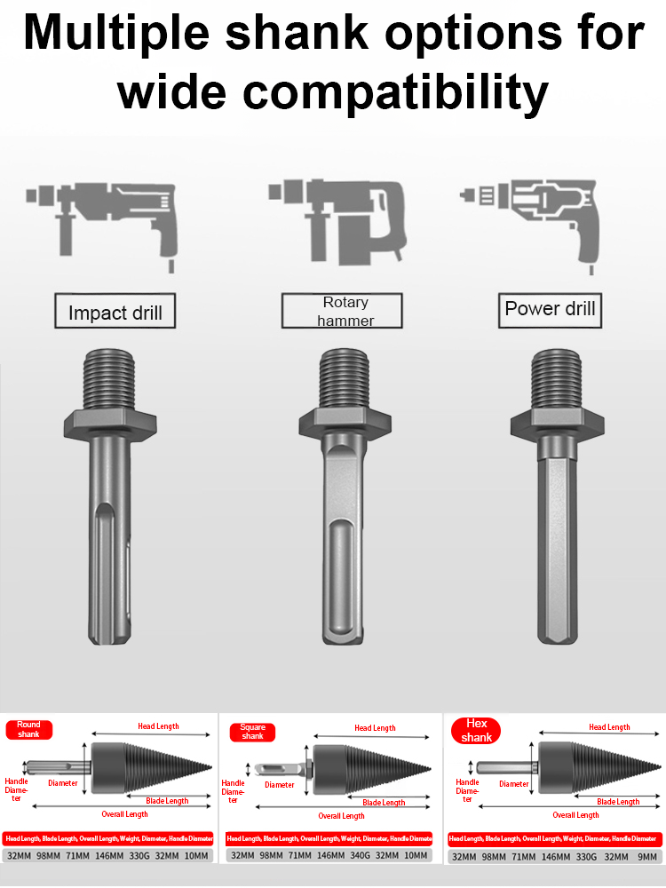 Multifunctional Firewood Splitting Drill Bit