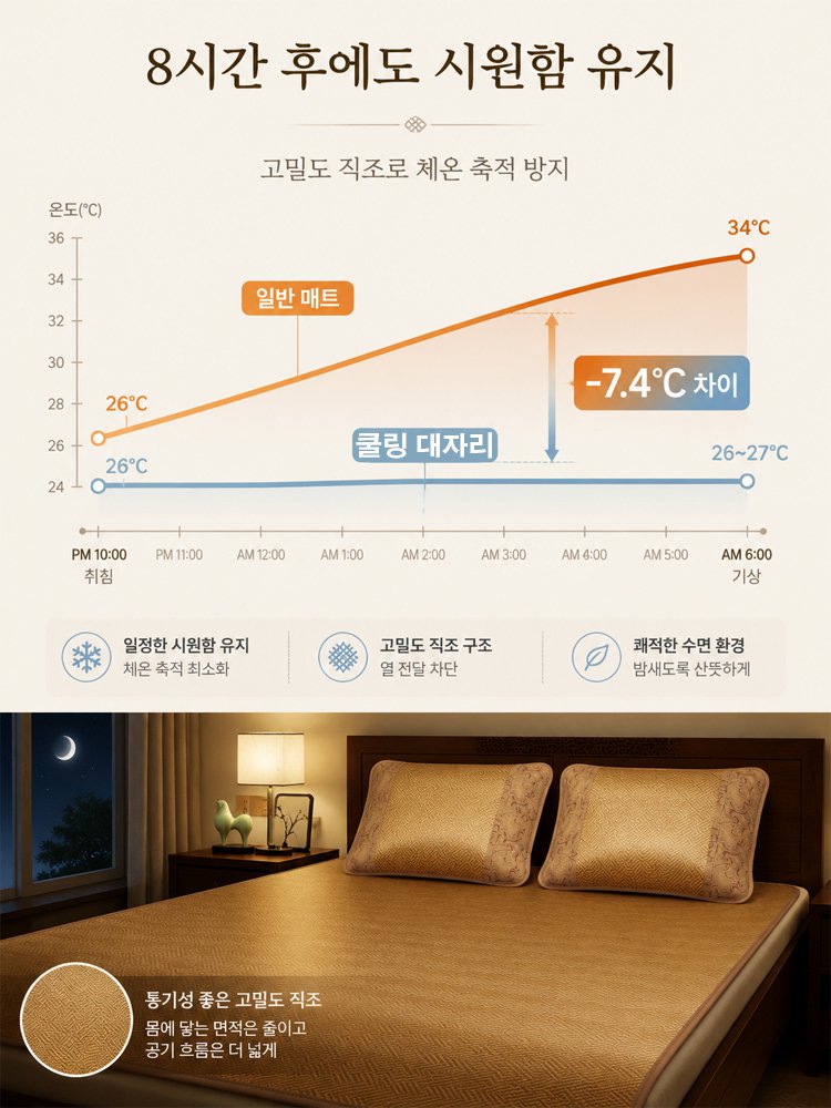 2026 신상 프리미엄 쿨링 대자리