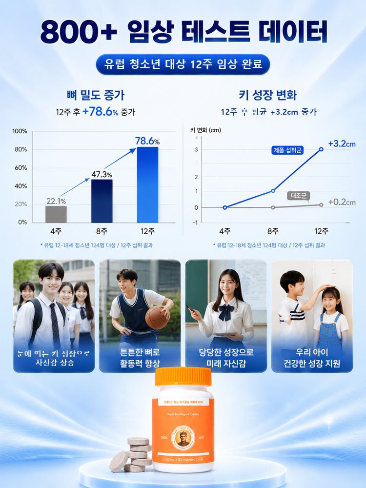 네덜란드 프리미엄 레시피로 키 성장 칼슘제