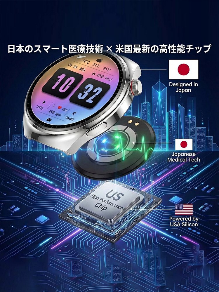 【内分泌科の専門医が推奨】中国より10年進んだ日本製のスマートウォッチ。自分用にも、家族へのギフトにも最適！