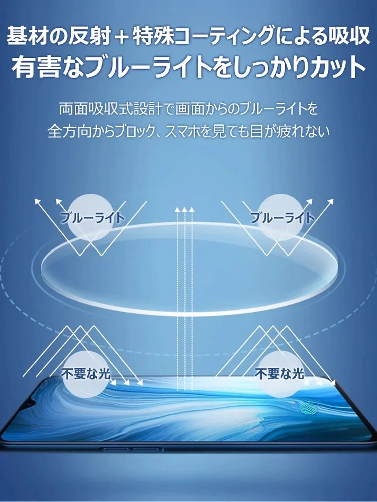 リムレスオートフォーカス老眼鏡