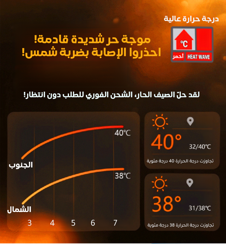 翻译件-SL-多功能迷你风扇-1242557_14.png