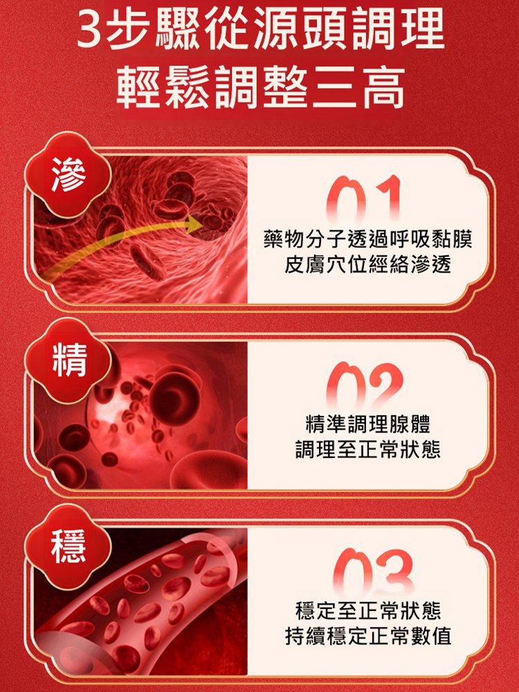 【降血脂降血壓】李時珍三參天麻鹿心片