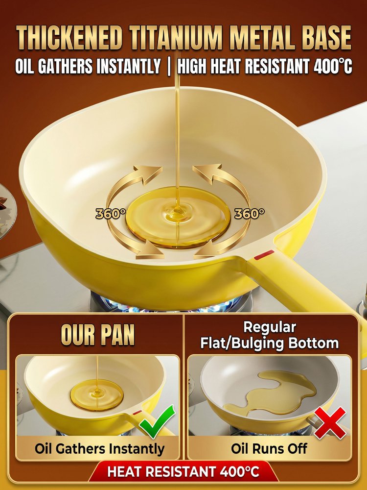 Lightweight Household Ceramic Non-Stick Pan