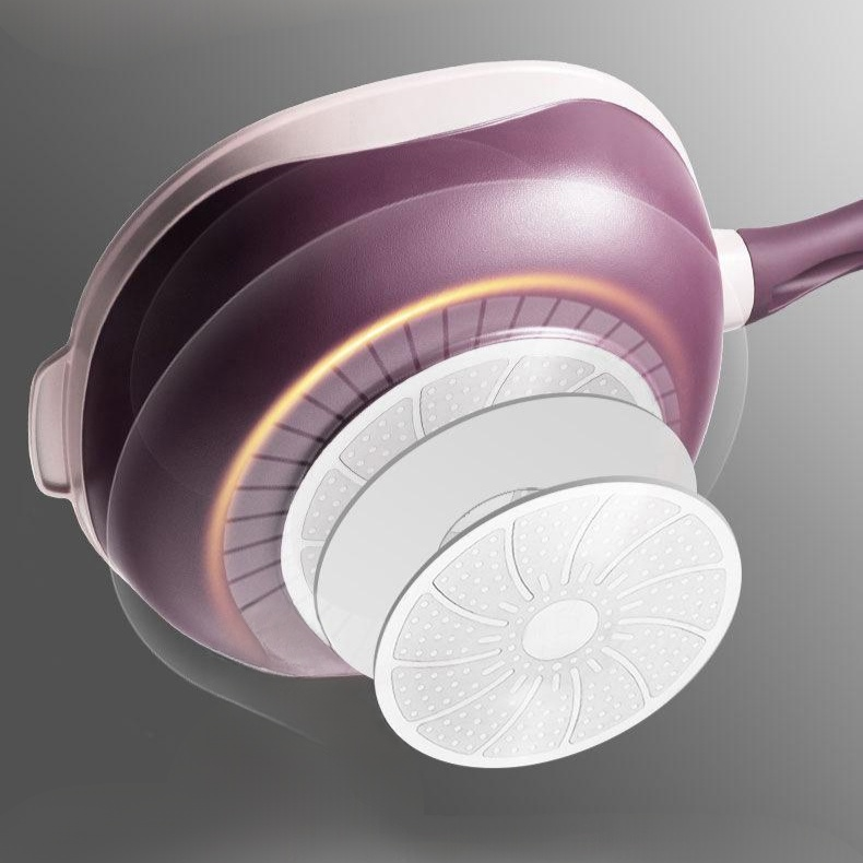 Sartén cuadrada antiadherente de titanio y cerámica