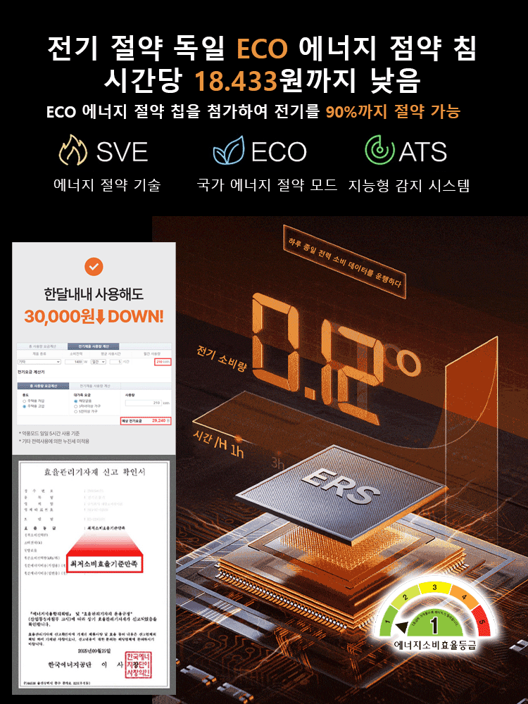 【1도 전기 땀 흘림】절전 난방기