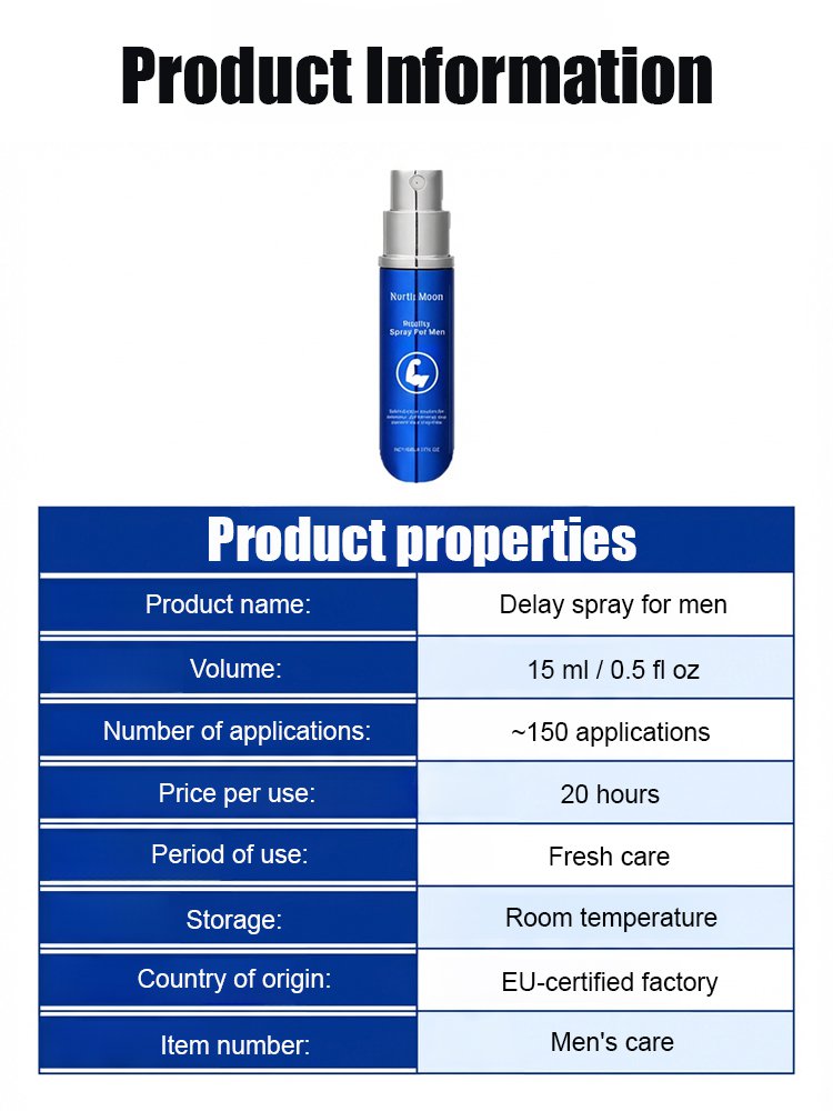 Long Lasting Indulgence, In One Little Blue Bottle