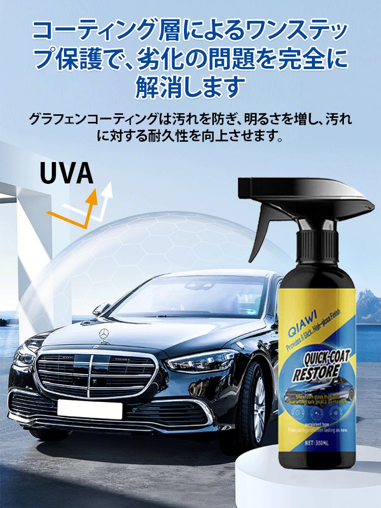 カー用ナノコーティングスプレー