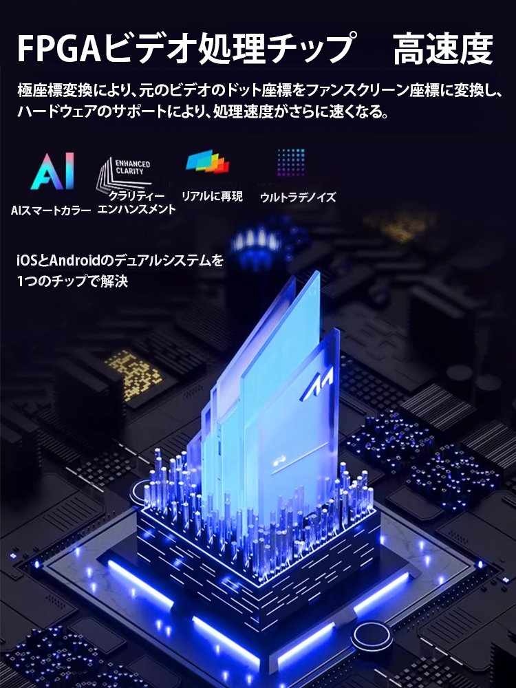 3Dホログラムプロジェクター