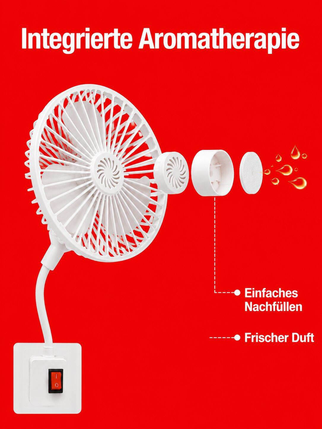 Ventilator mit Aroma-Diffusor für angenehmen Raumduft
