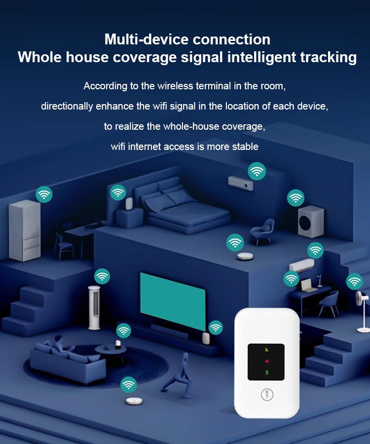【Lifetime Free】Your Pocket 5G WiFi Router, Strong signal, fast network speed