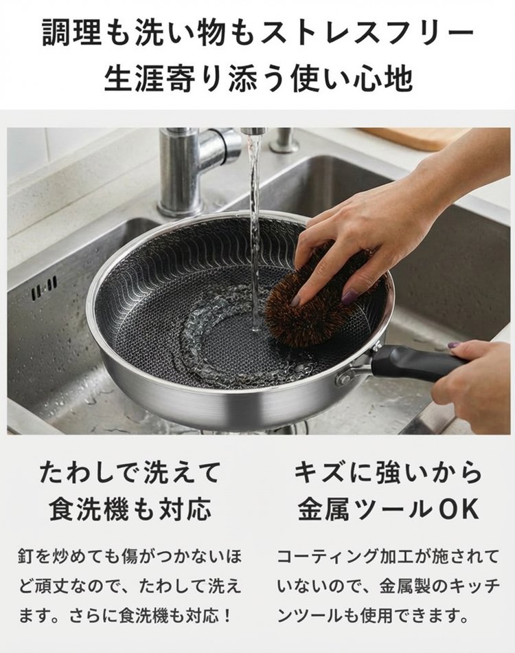 ハニカム構造で焦げ付かないステンレスフライパン|SGマーク取得・有害物質ゼロ|熱伝導率7.5倍・光熱費節約・耐久50年✨
