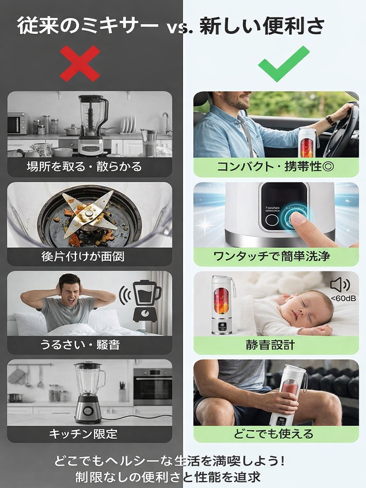 小型ポータブル電動ジューサーコップ