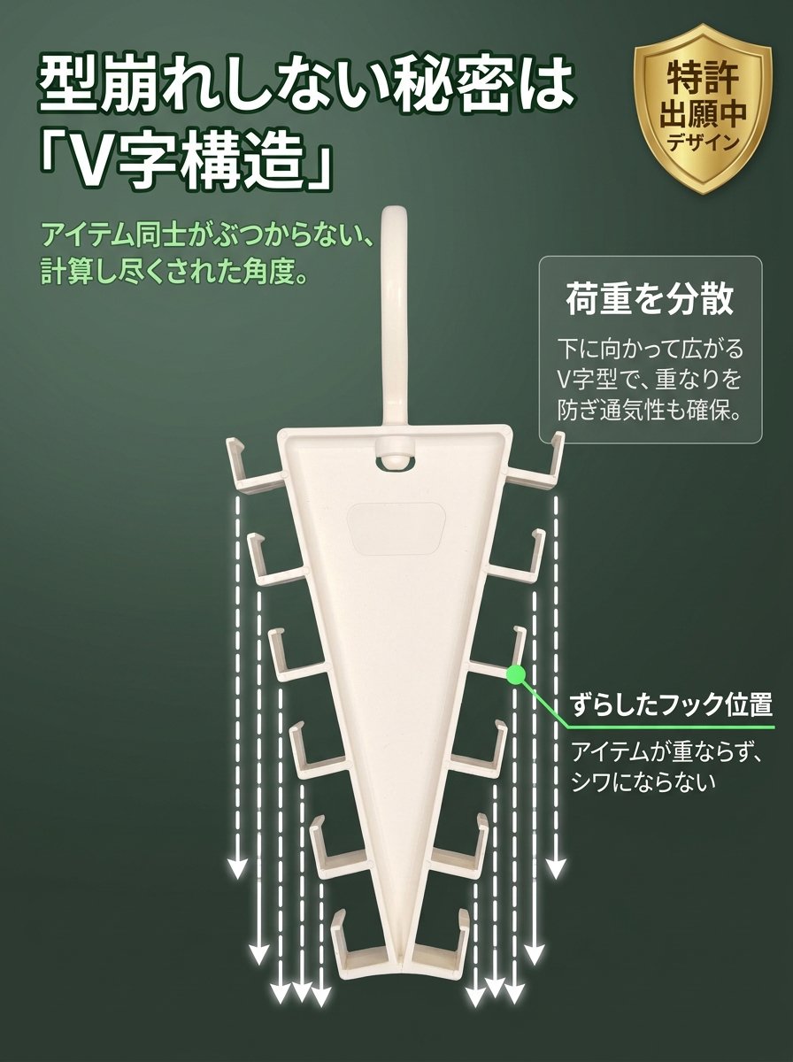 详情图3-V型结构解析.jpg