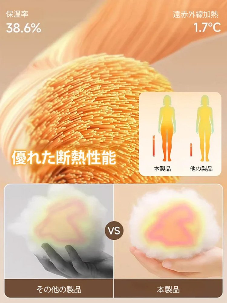 脚の形を美しく見せ、スリムに見せ、暖かさも保つハイウエストのワイドレッグパンツ