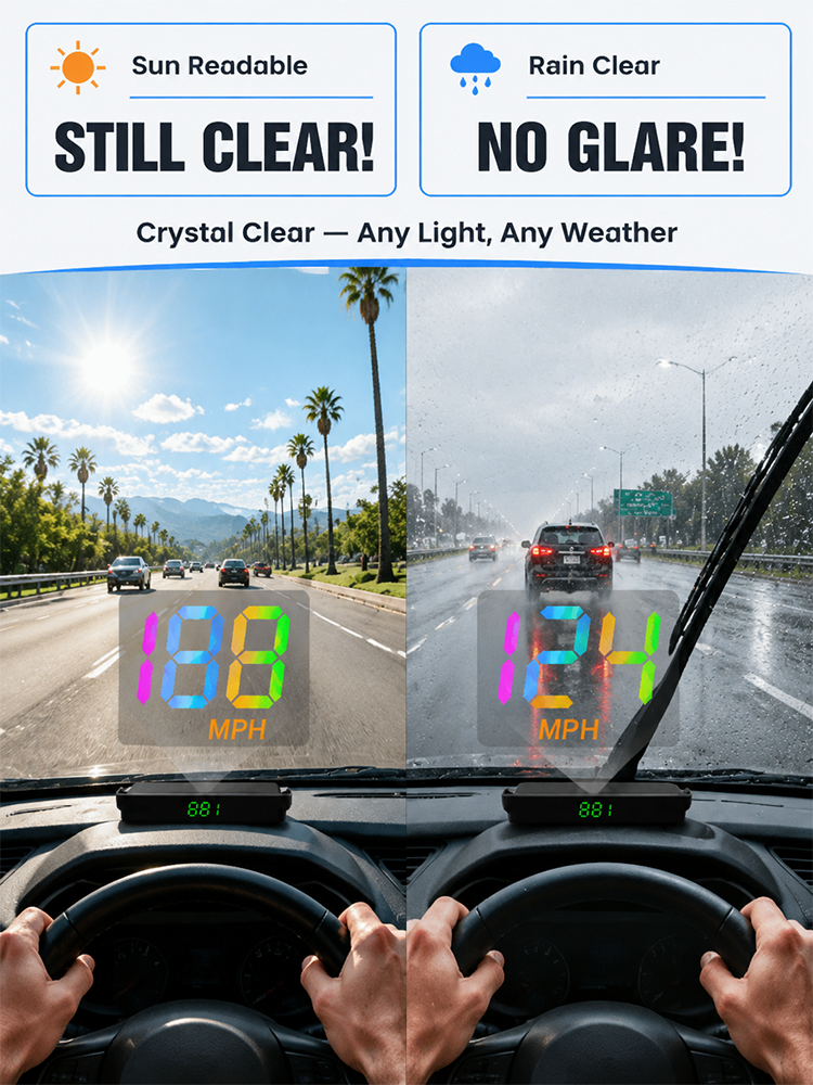 New German-made GPS multi-functional projector HUD