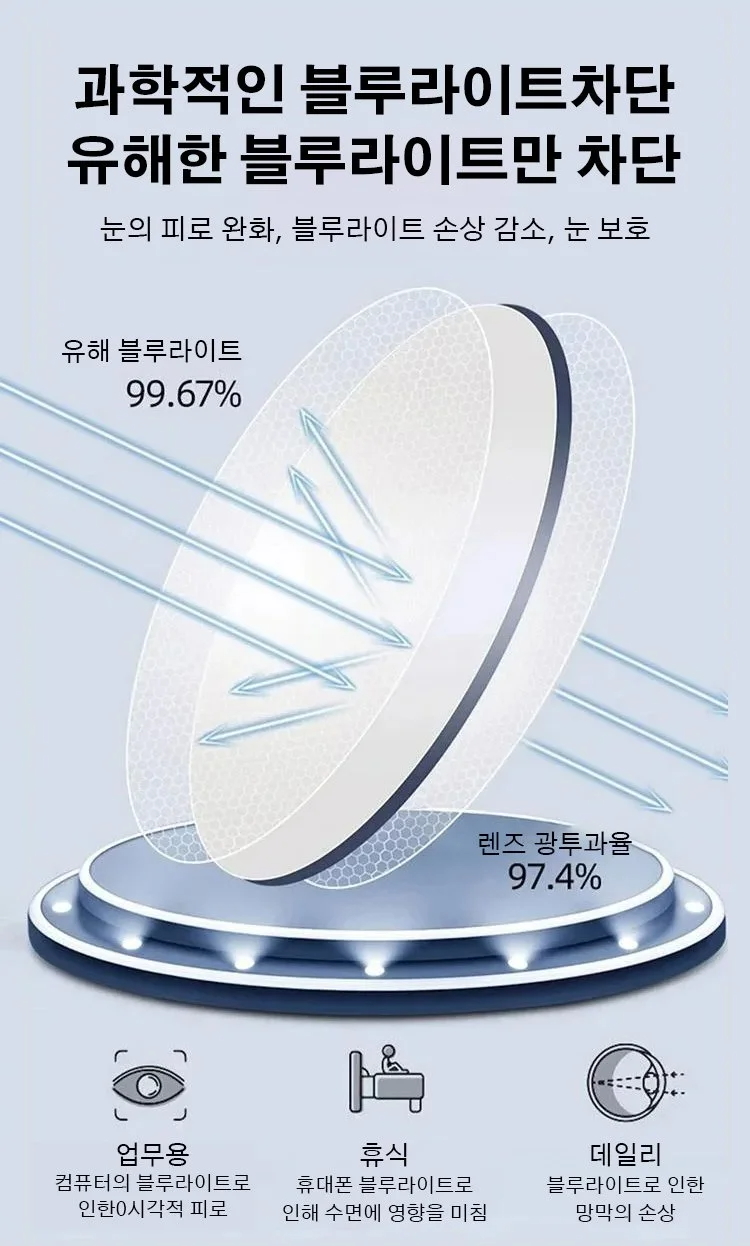 TR 소재 사용한 가벼운 노인 돋보기