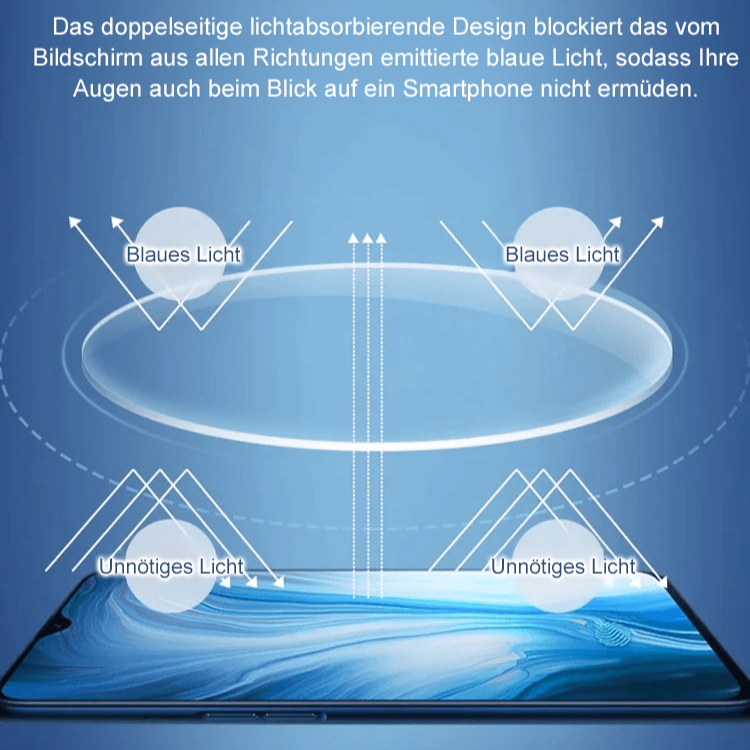Ultraleichte, integrierte Lesebrille mit Blaulichtschutz