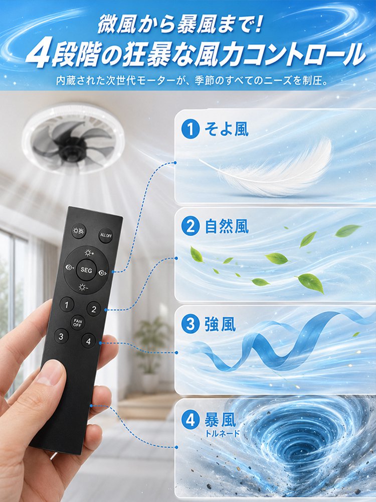 【静音・風量調節可能】2in1シーリングファンライト